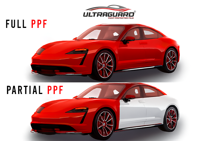 Full PPF vs Partial PPF